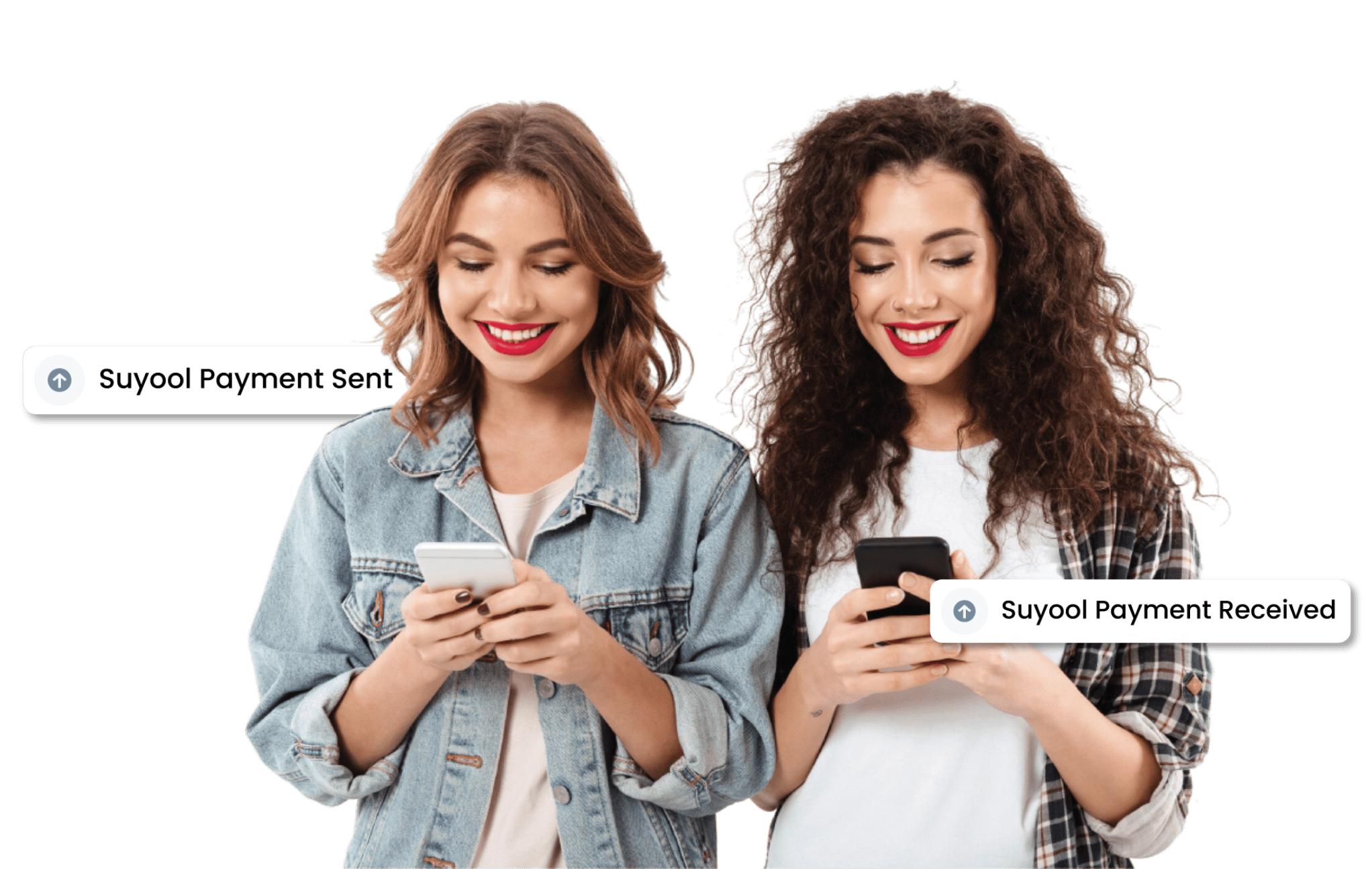 Suyool digital wallet