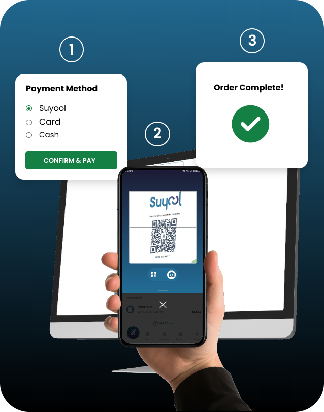 Suyool Receipt Example Accept Online Payments with Ease